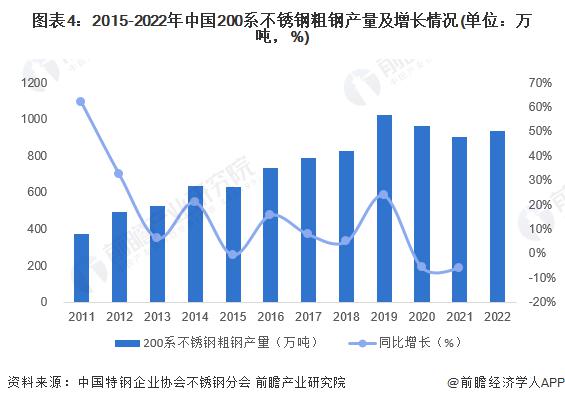 江蘇金創(chuàng)新天管道有限公司
