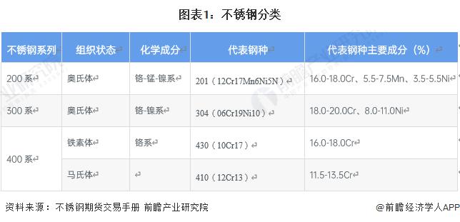 江蘇金創(chuàng)新天管道有限公司