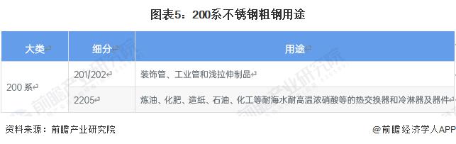 江蘇金創(chuàng)新天管道有限公司