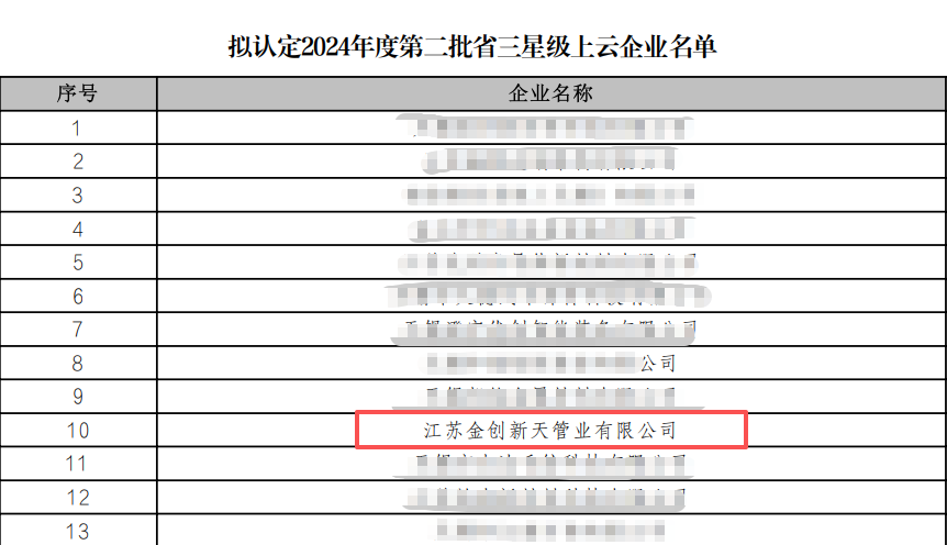江蘇金創(chuàng)新天管道有限公司